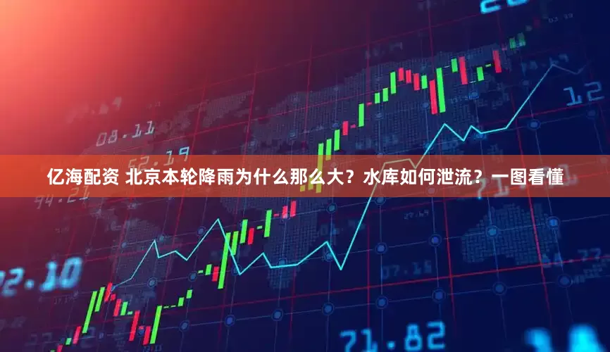 亿海配资 北京本轮降雨为什么那么大？水库如何泄流？一图看懂